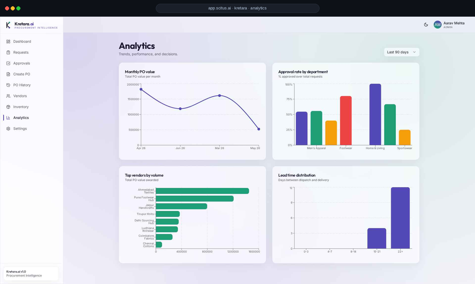 Kretara screenshot 3