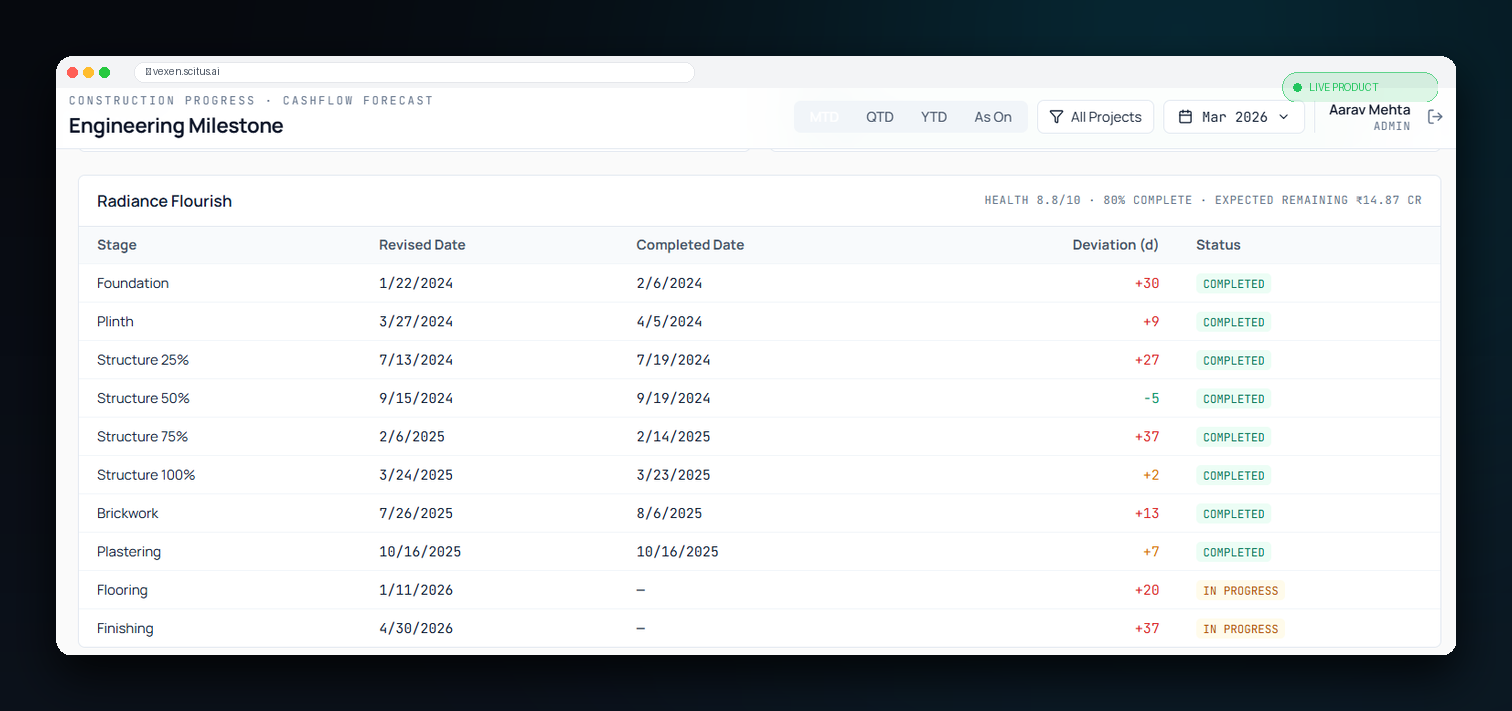 Vexen screenshot 3